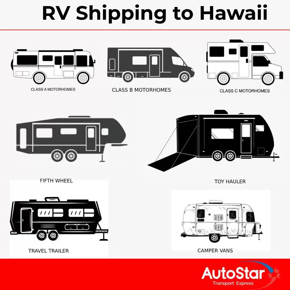 Shipping RV to Hawaii 