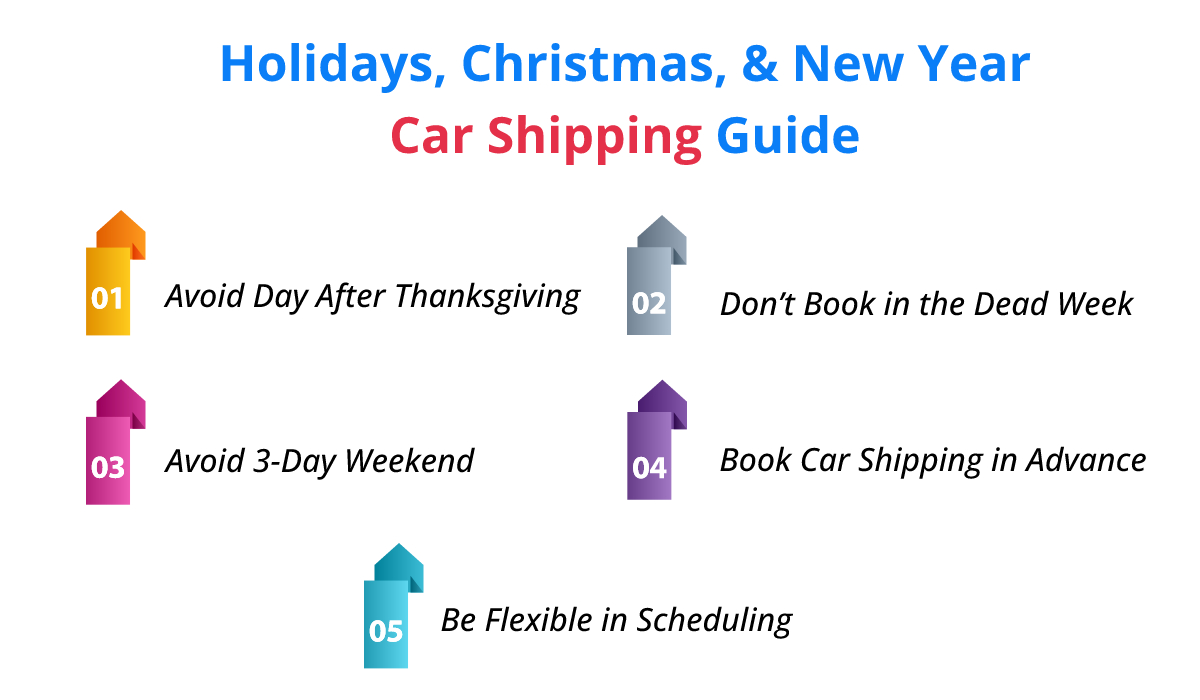 Holidays Christmas & new year car shipping guide