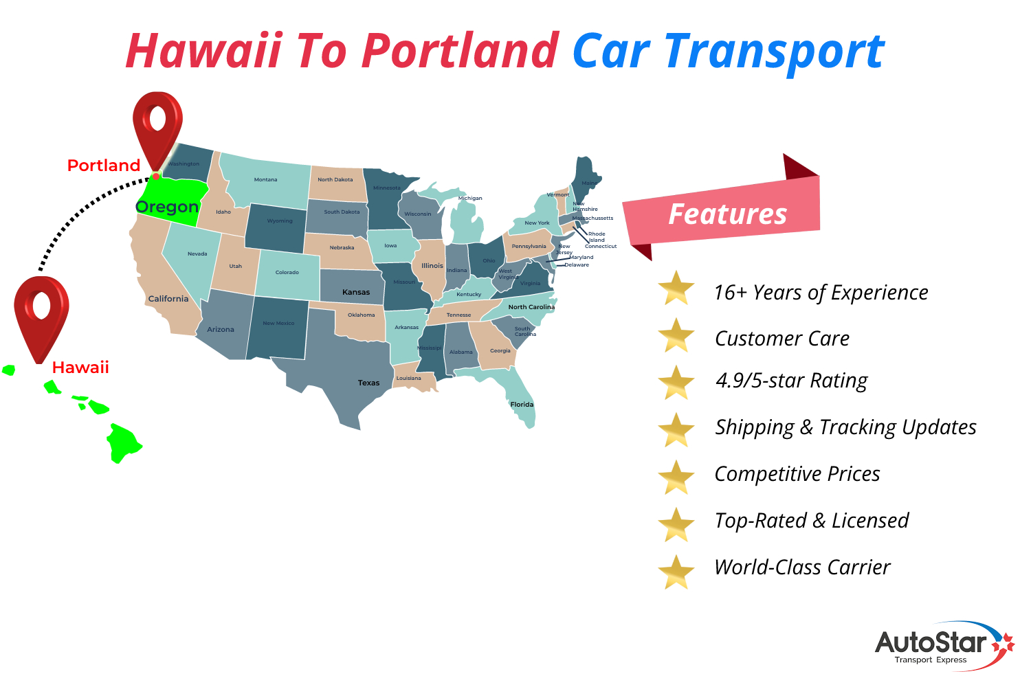 Shipping Car From Hawaii to Portland