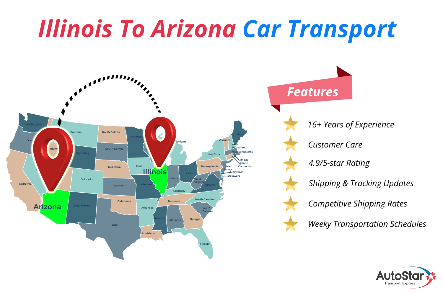 illinois to arizona car transport
