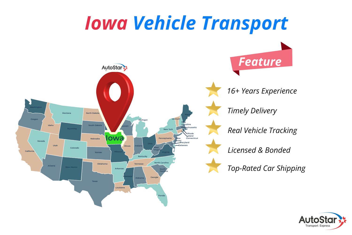 Iowa Vehicle Transport