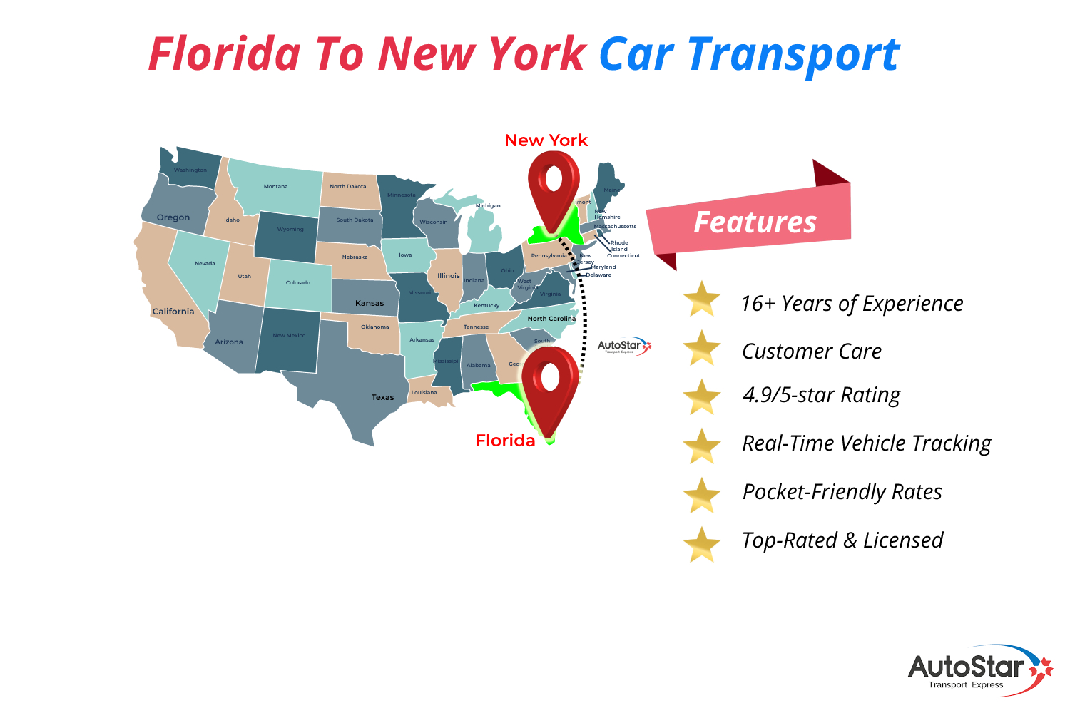Ship a car from New York to Florida