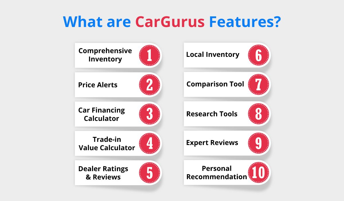 CarGurus Review Is CarGurus a Legit to Buy or Sell Your Car?