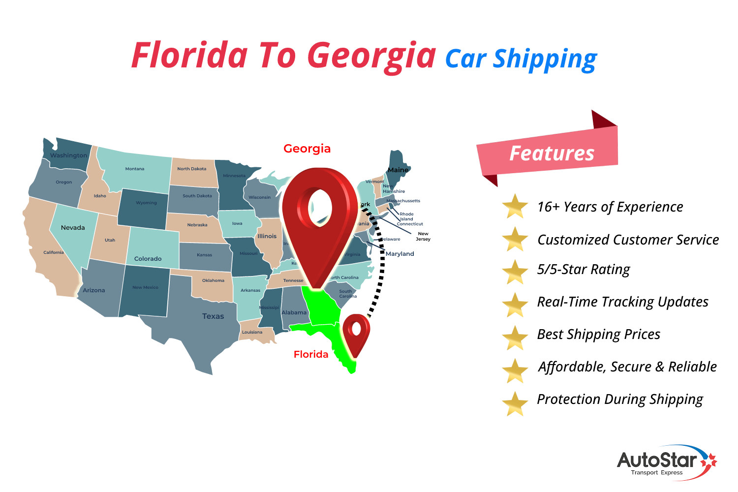 Benefits of Ship car from Florida to Georgia from AutoStar Transport