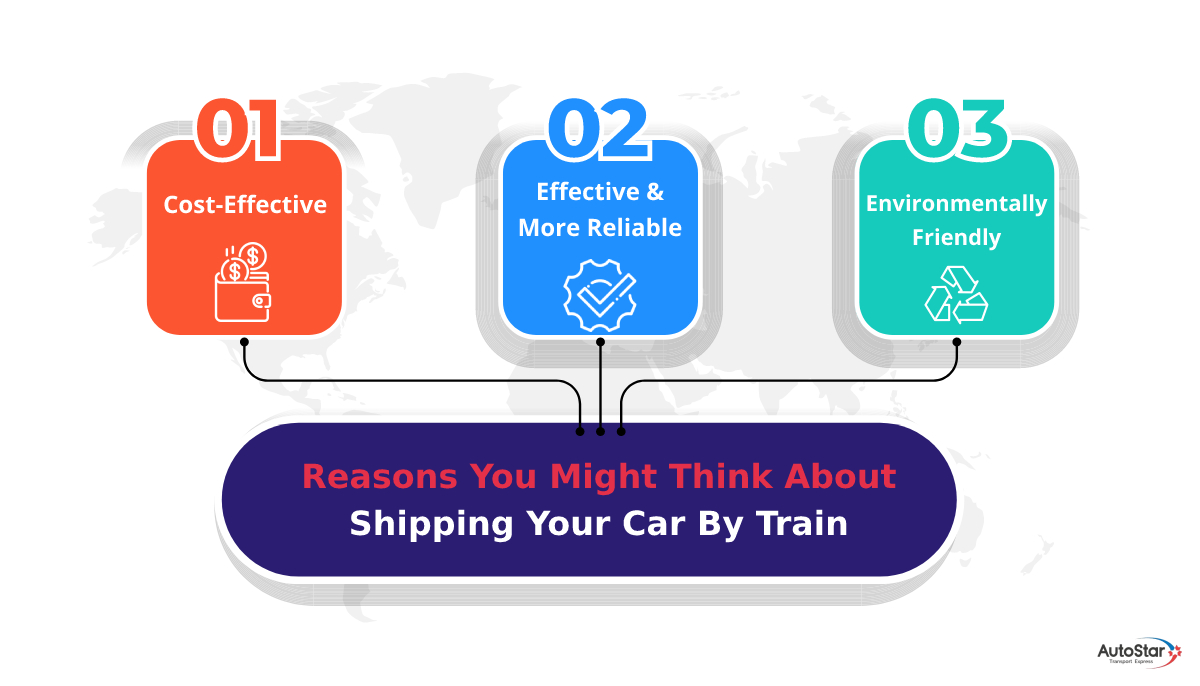 Reasons you might think about shipping your car by train