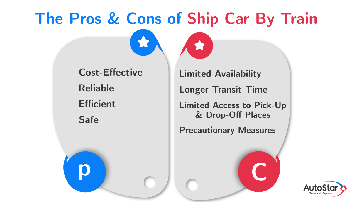 The pros and cons of ship car by train