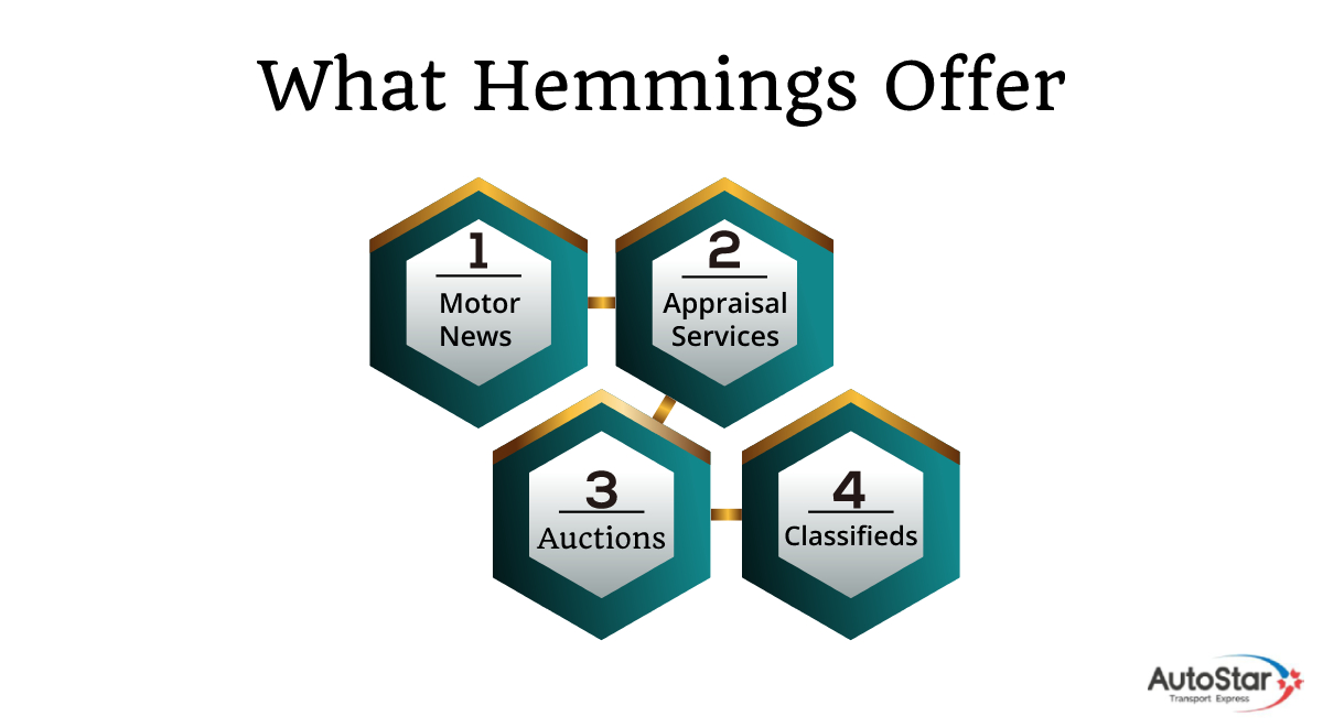 What hemmings offers