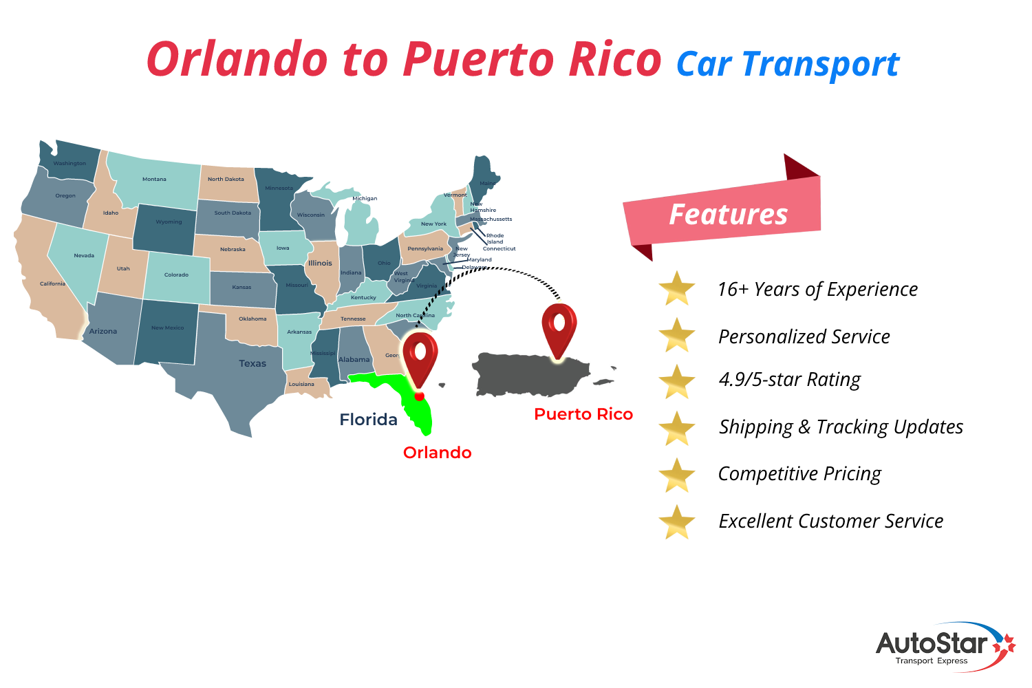 Orlando to Puerto Rico car transport