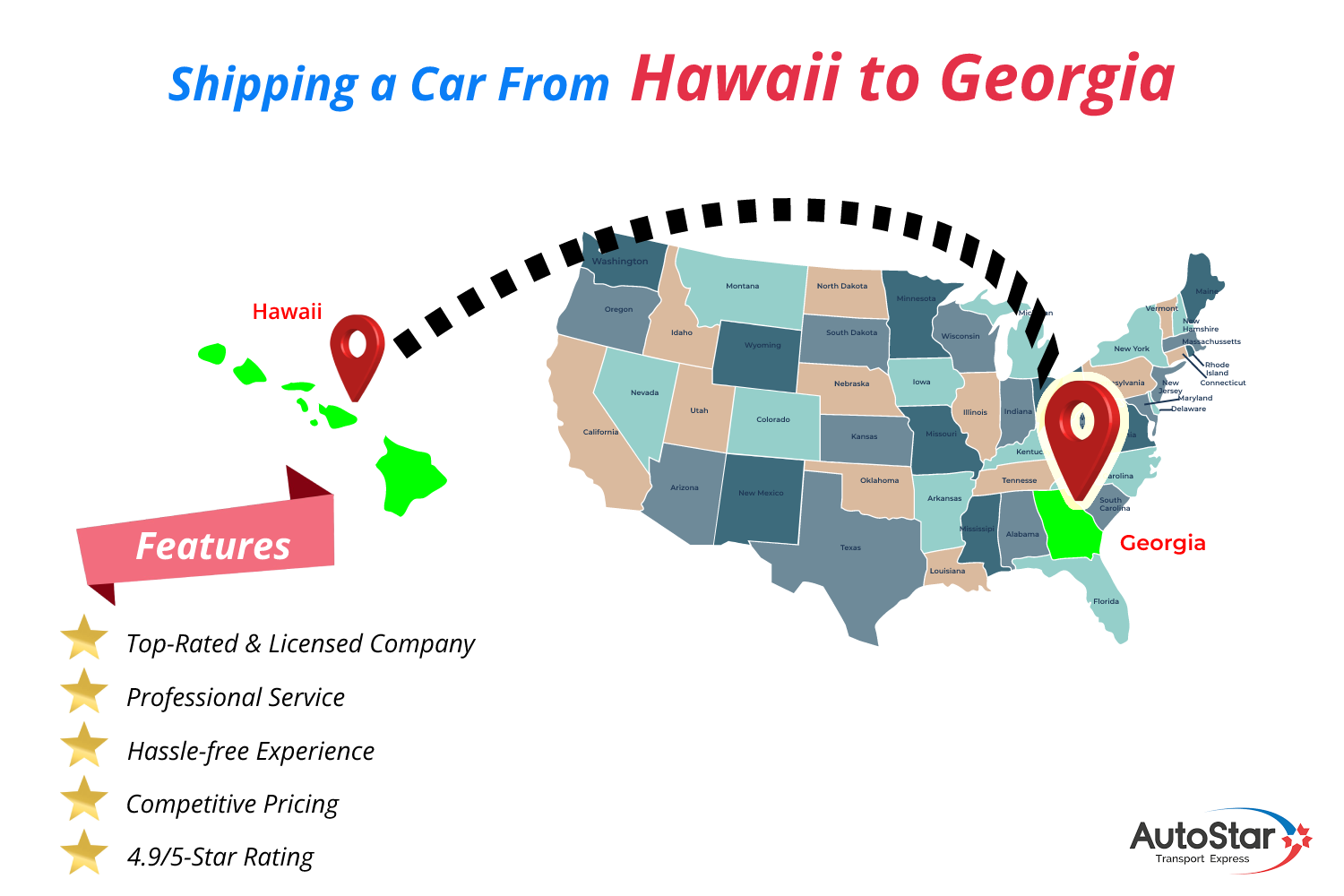 Shipping a Car from Hawaii to Georgia