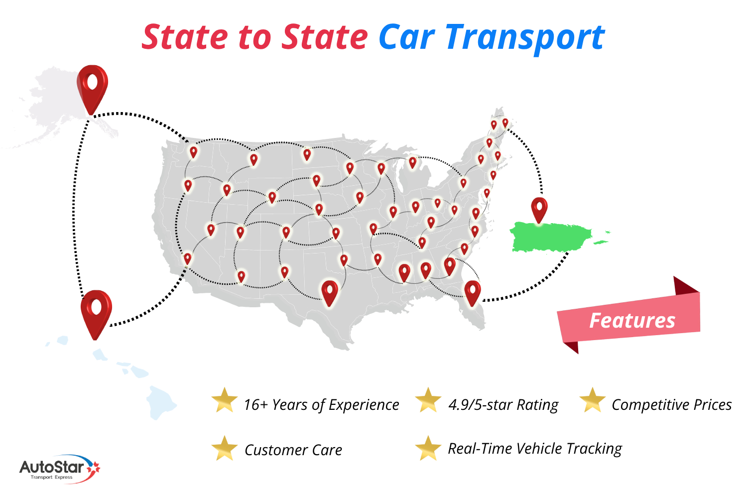 State to state car transport or ship car to another state with AutStar Transport Express