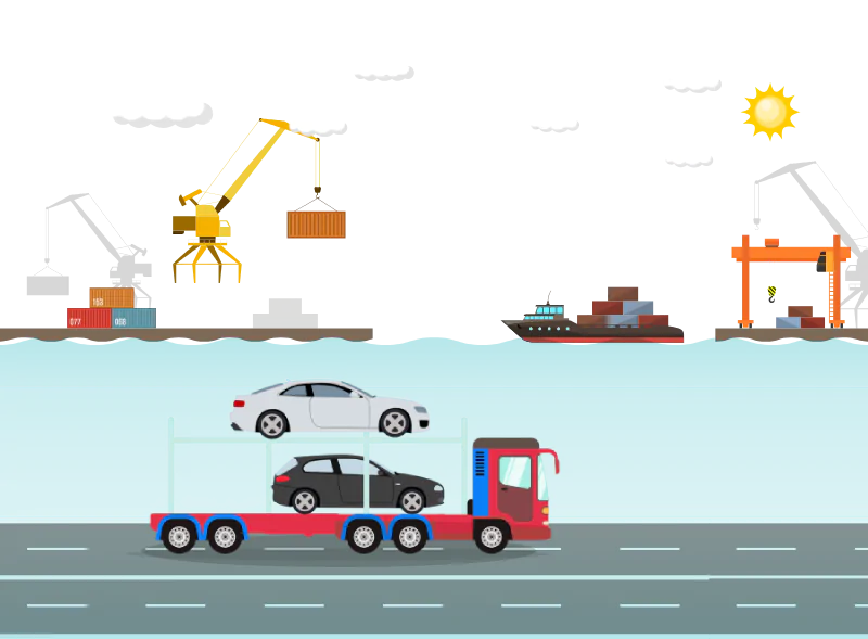 International Car Shipping