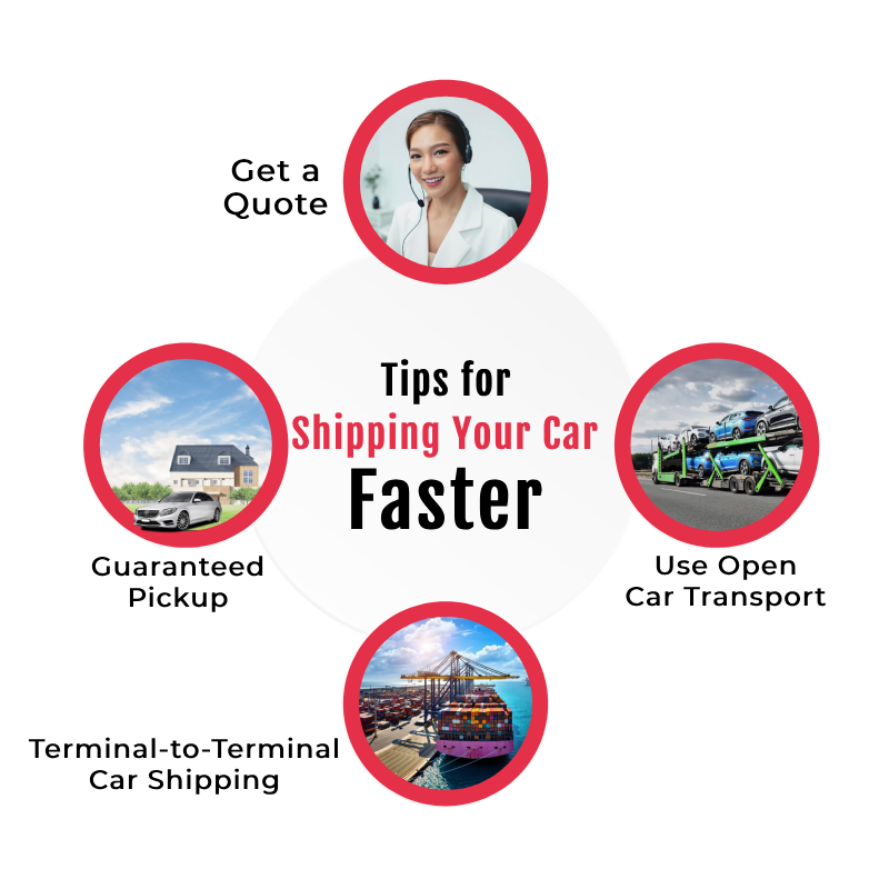 Tips for Shipping Your Car Faster