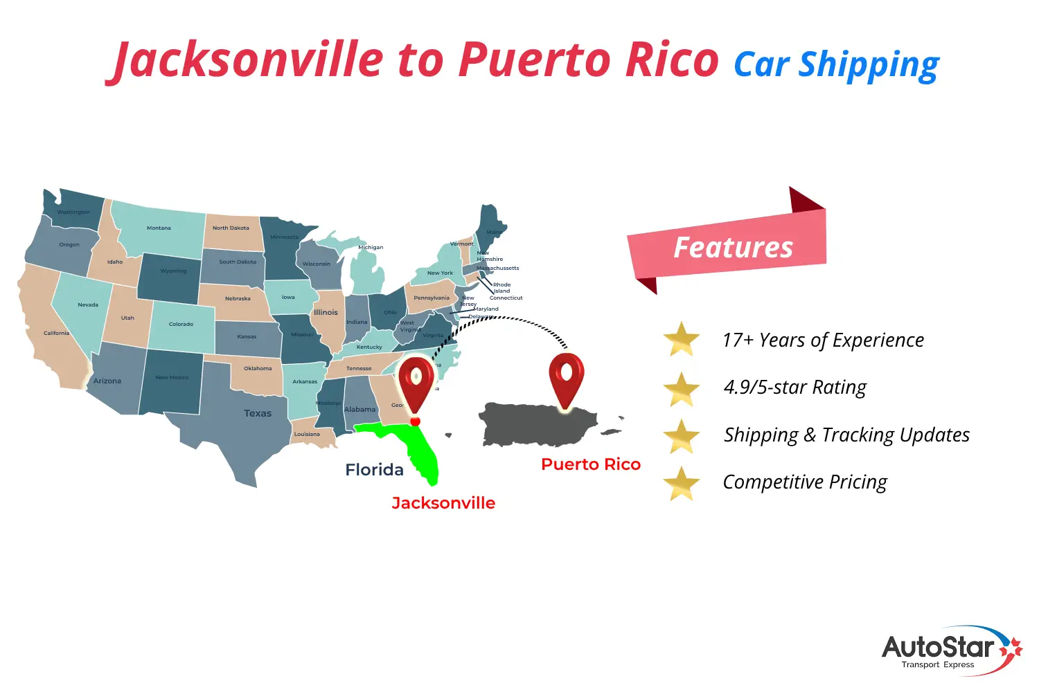 Car Shipping from Jacksonville to Puerto Rico