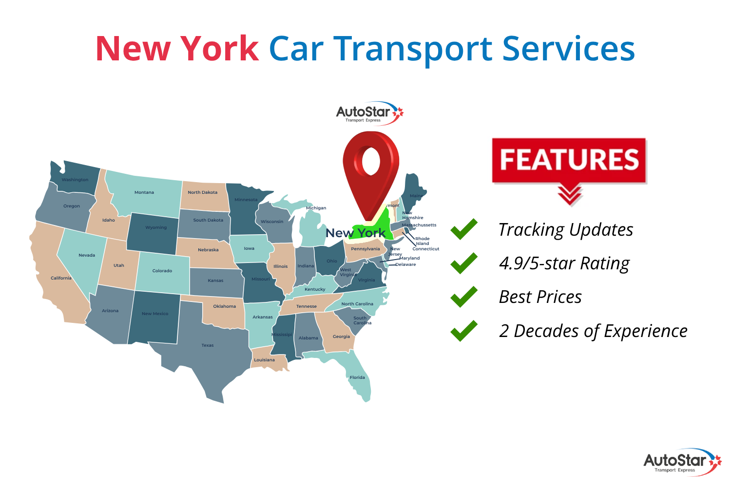 New York Car Shipping Services by AutoStar Transport Express