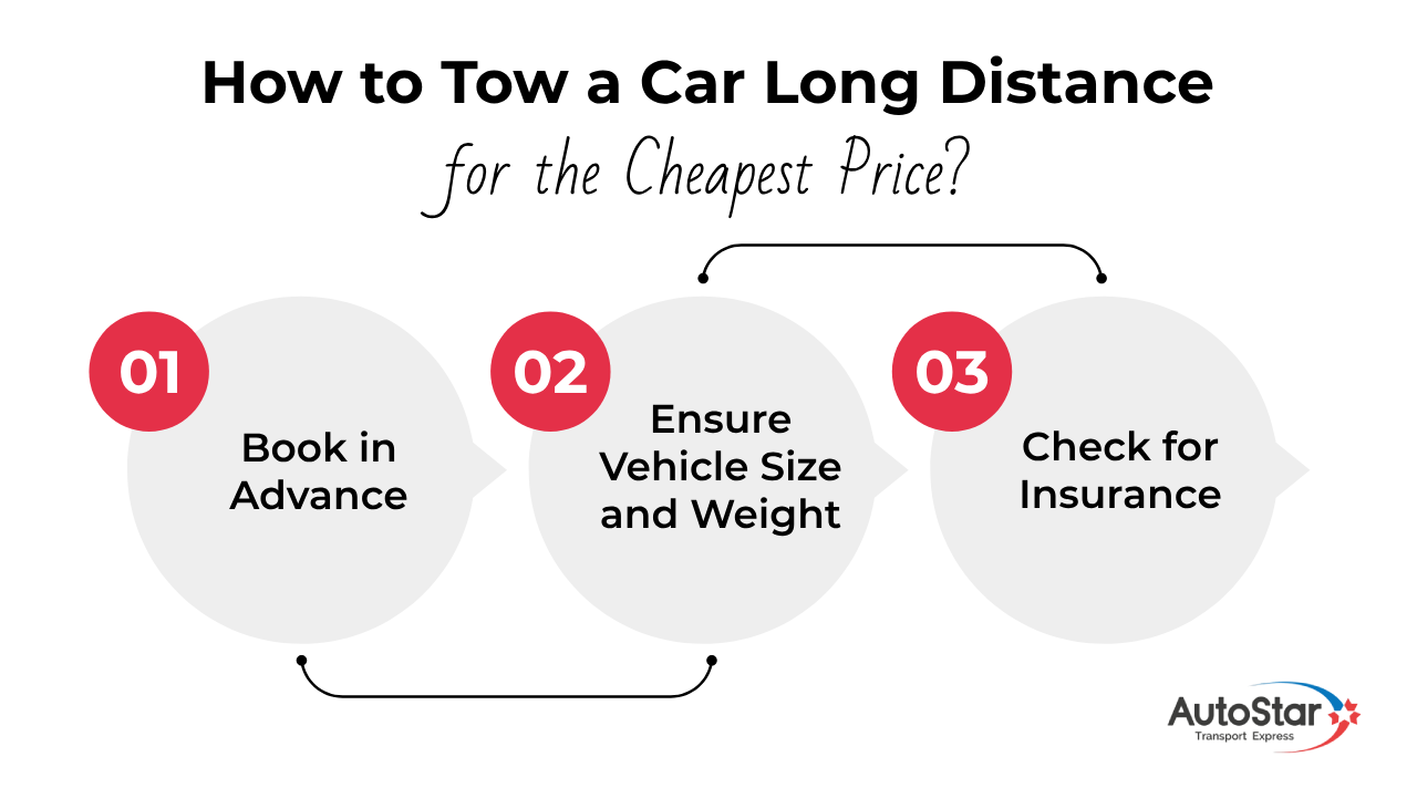 How to Tow a Car Long Distance for the Cheapest Price?