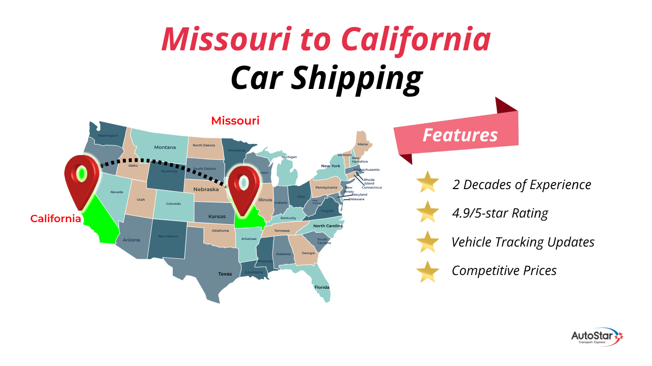 Missouri to California Car Shipping