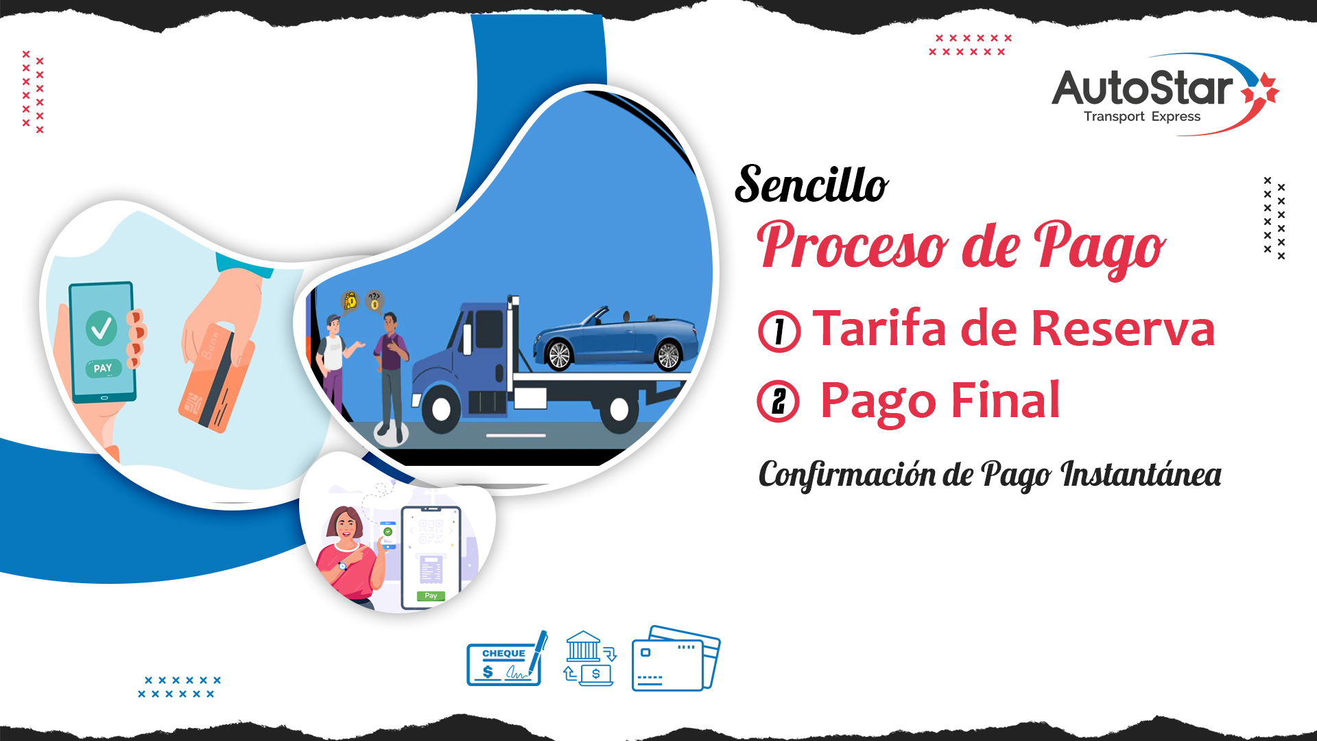 Detalles sobre el Depósito y el Pago Final