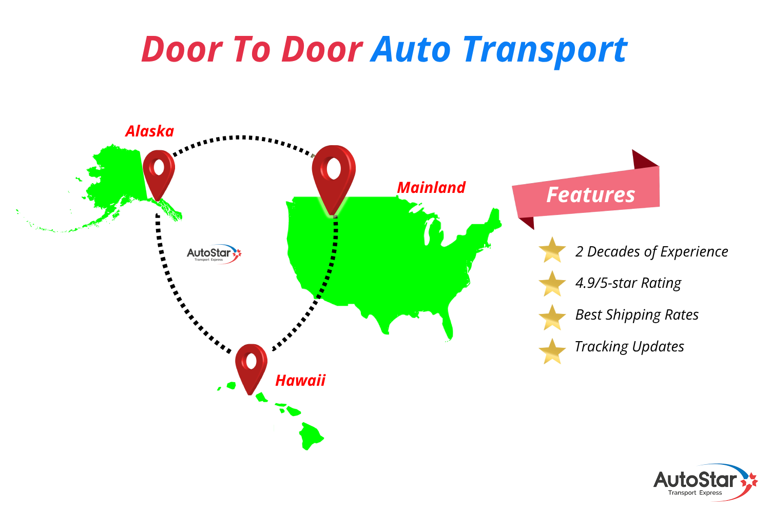 door to door car shipping Door-to-Door Car Transport That Fits Your Schedule, Every Time!