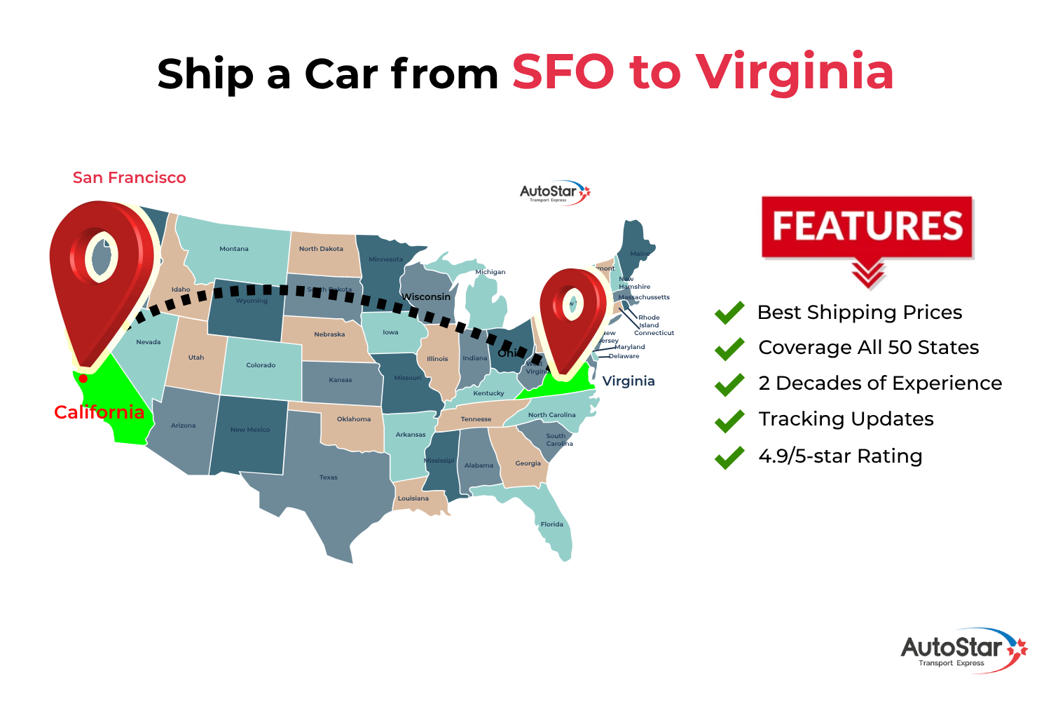 Car Transportation Kentucky Ship Your Car from SFO to Virginia with Confidence and Ease