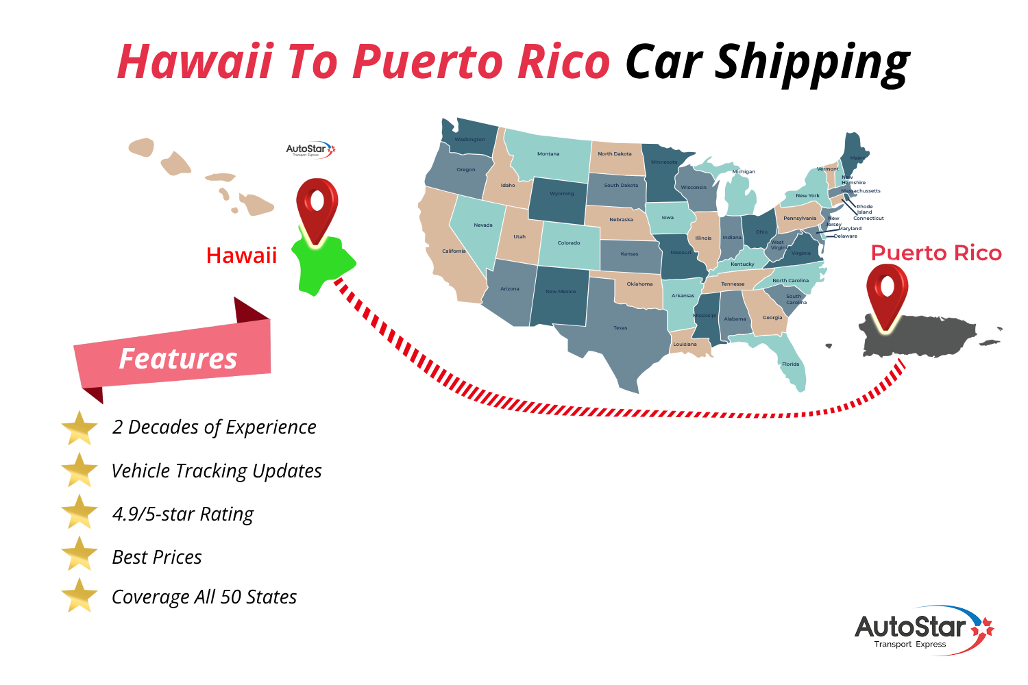 Hawaii to Puerto Rico Car Shipping Services