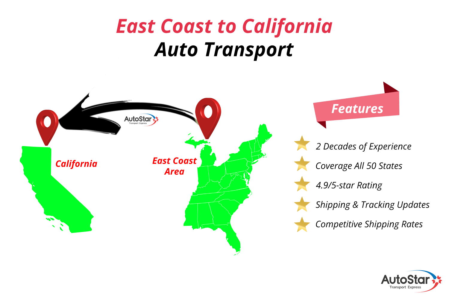 East Coast To California Auto Transport