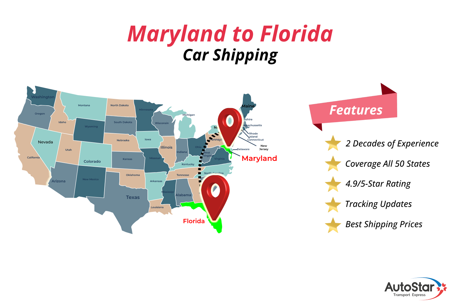 Maryland to Florida Car Shipping