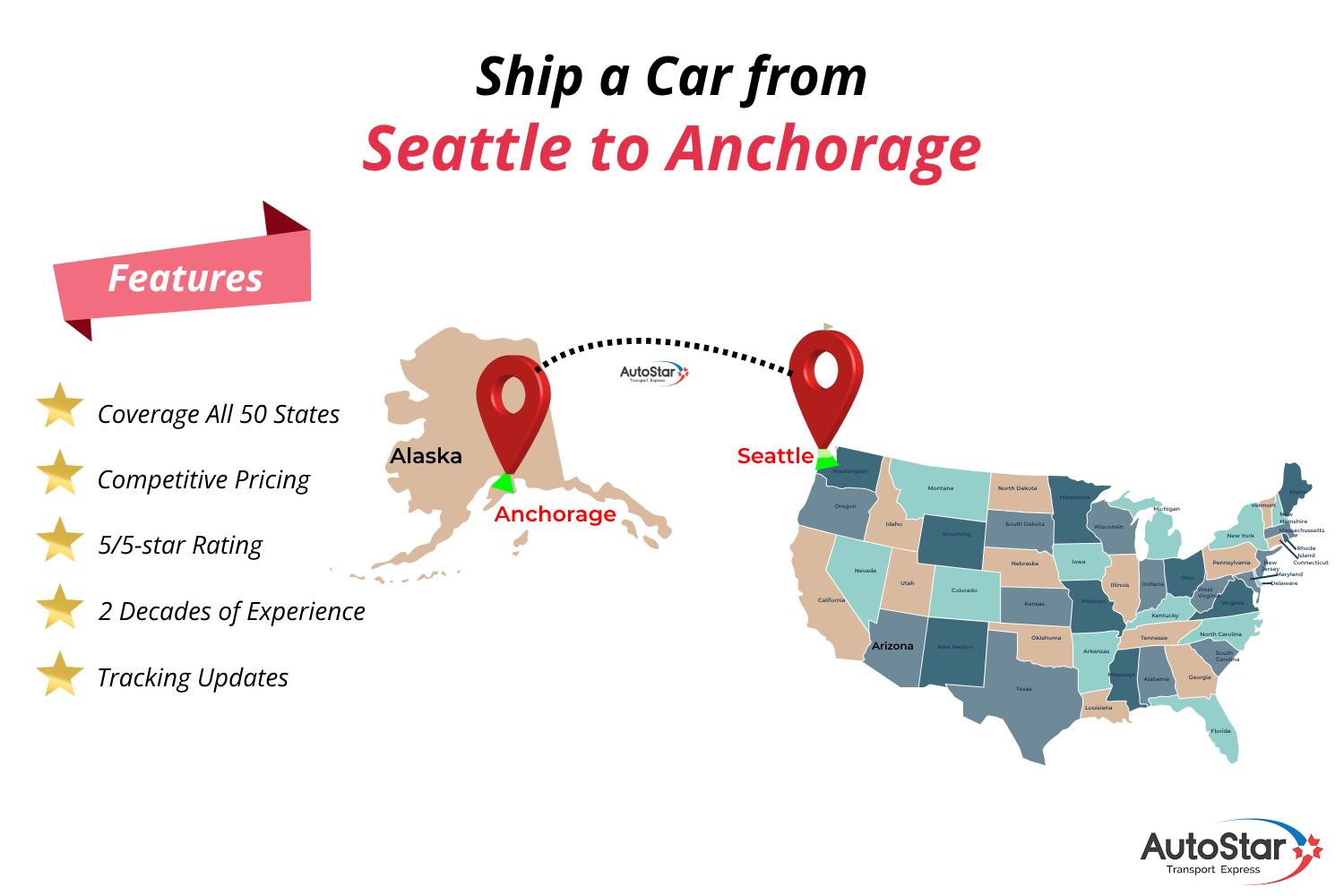 Ship a Car from Seattle to Anchorage