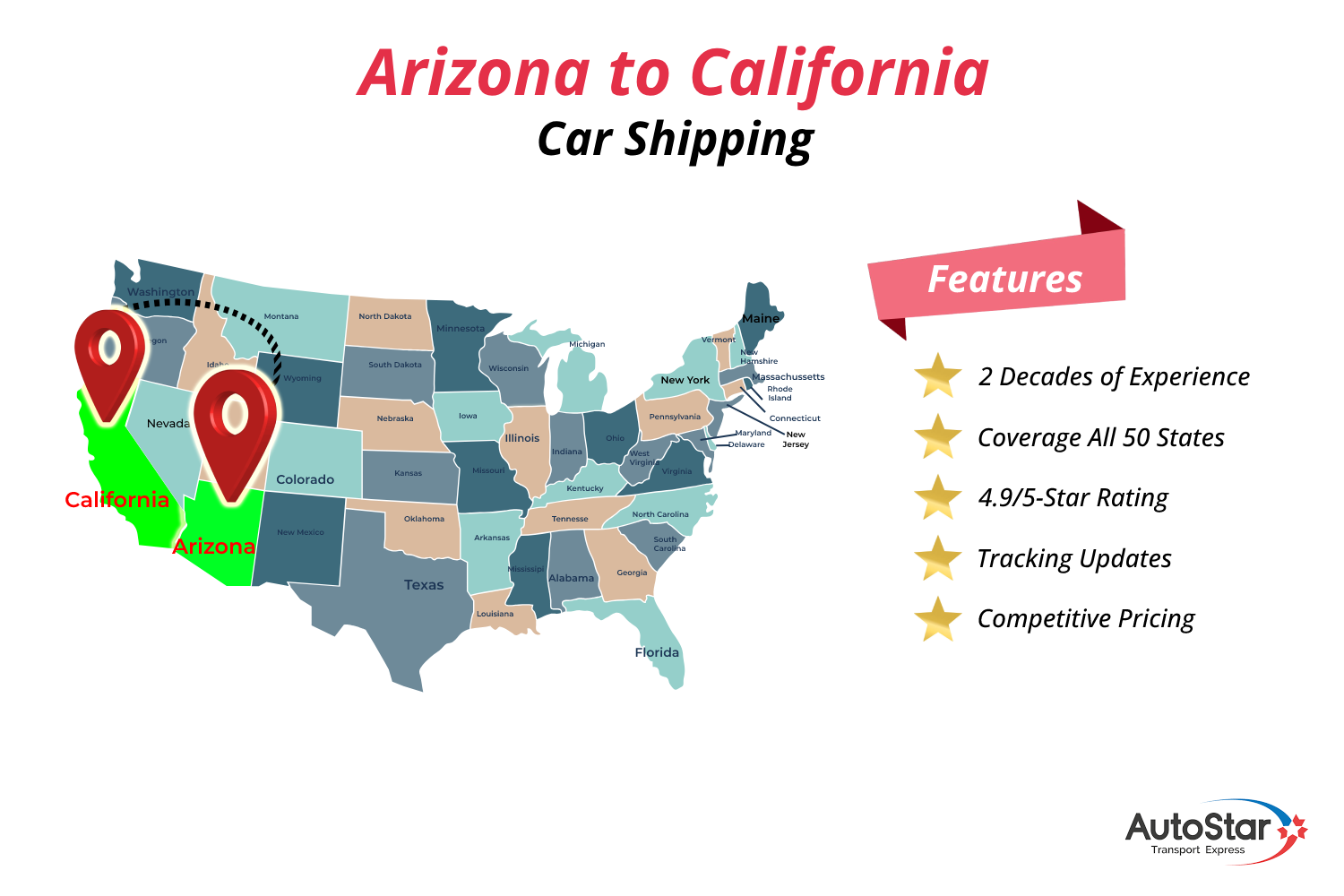 Arizona to California Car Shipping