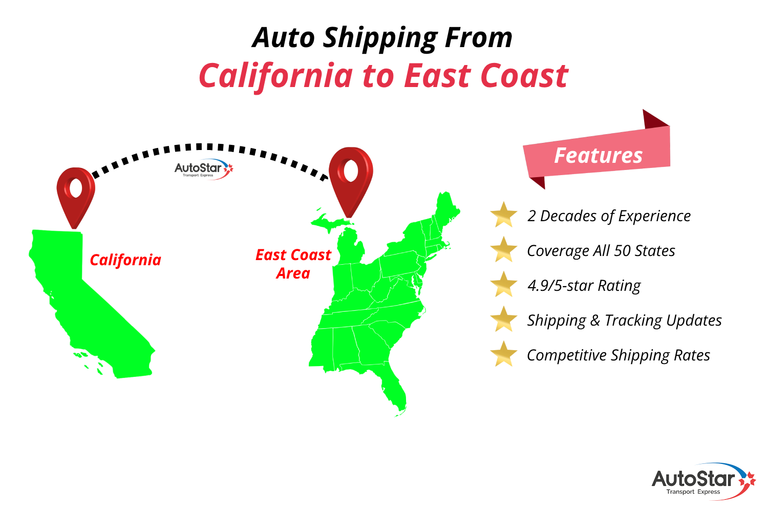 Auto Shipping from California to East Coast