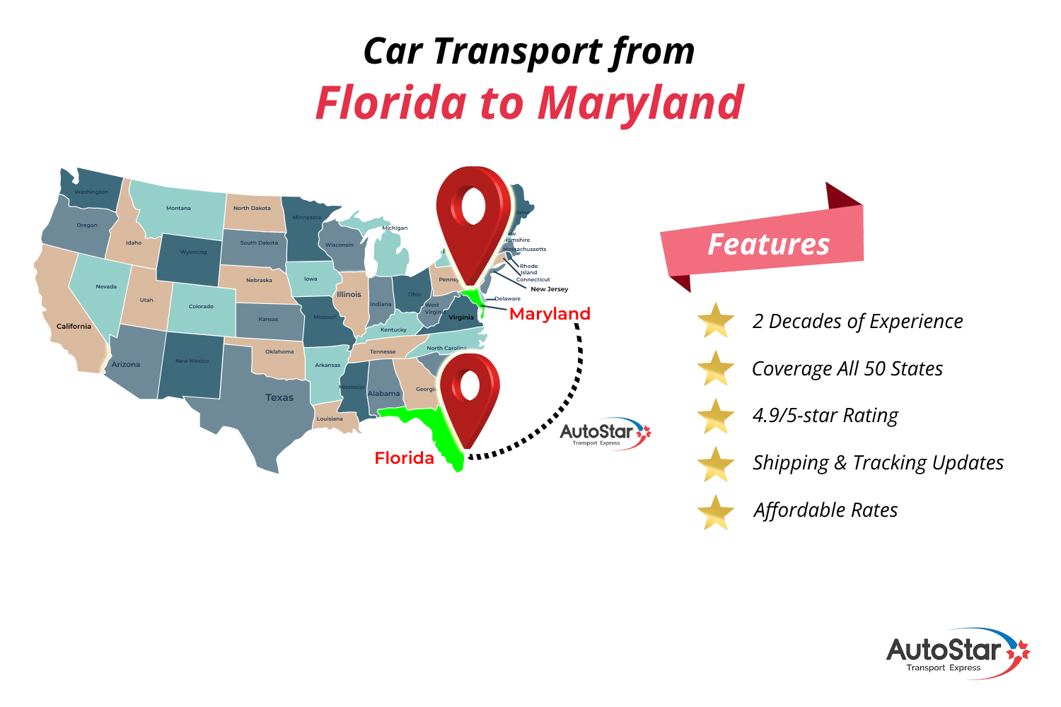 Car Transport from Florida to Maryland