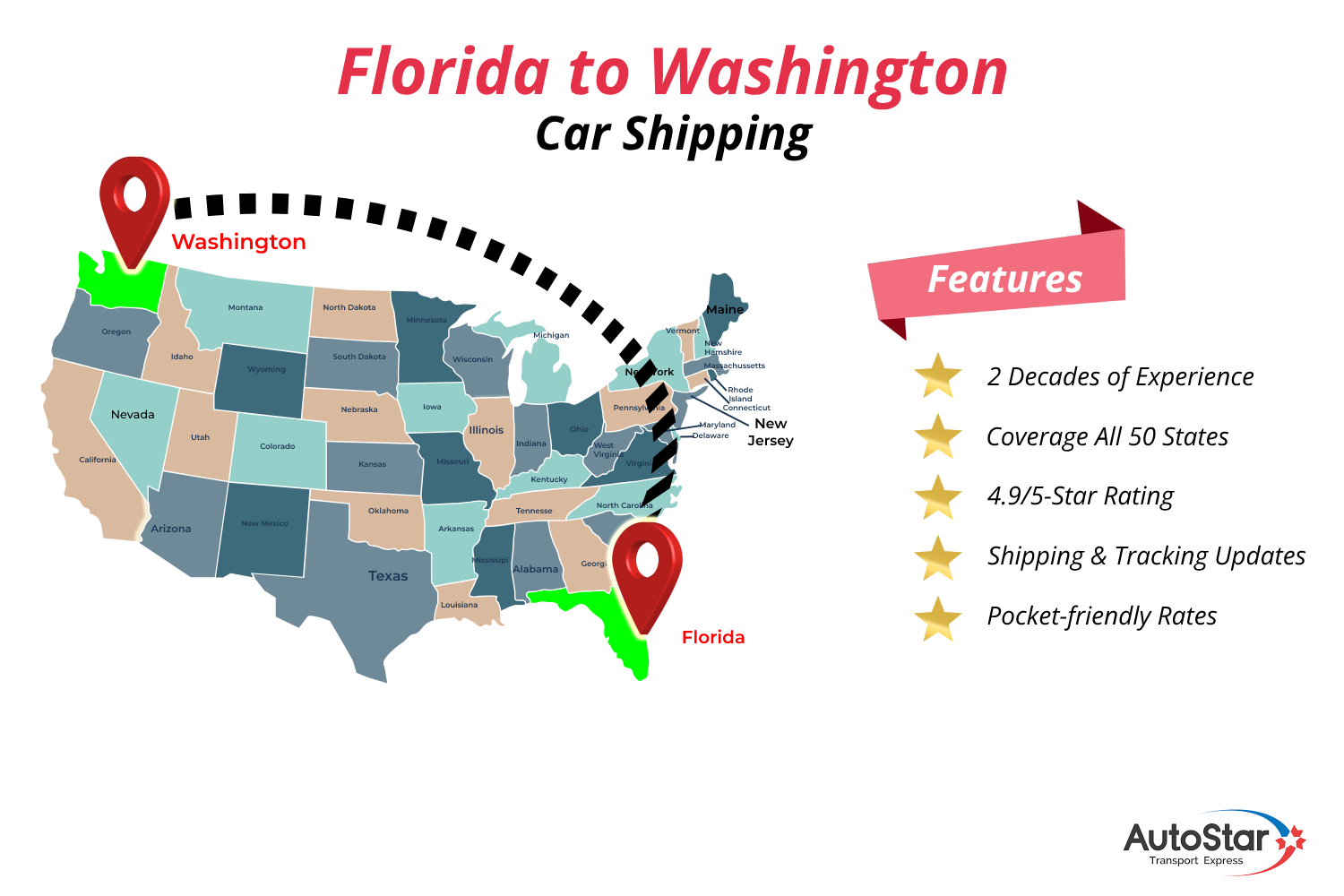 Florida to Washington Car Shipping by AutoStar Transport Express