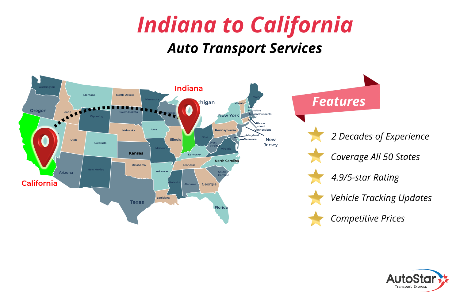 Indiana to California Auto Transport Services