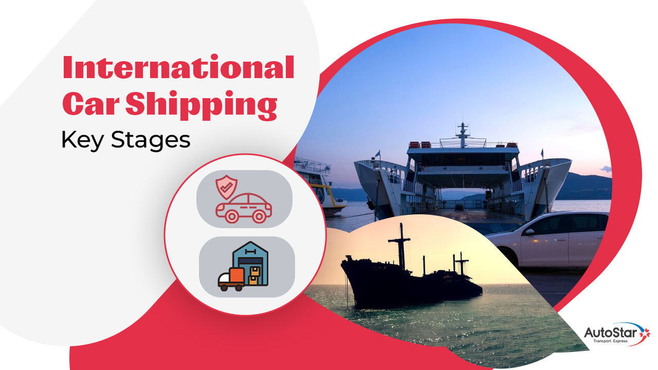 What You Can Anticipate When Shipping a Car Internationally