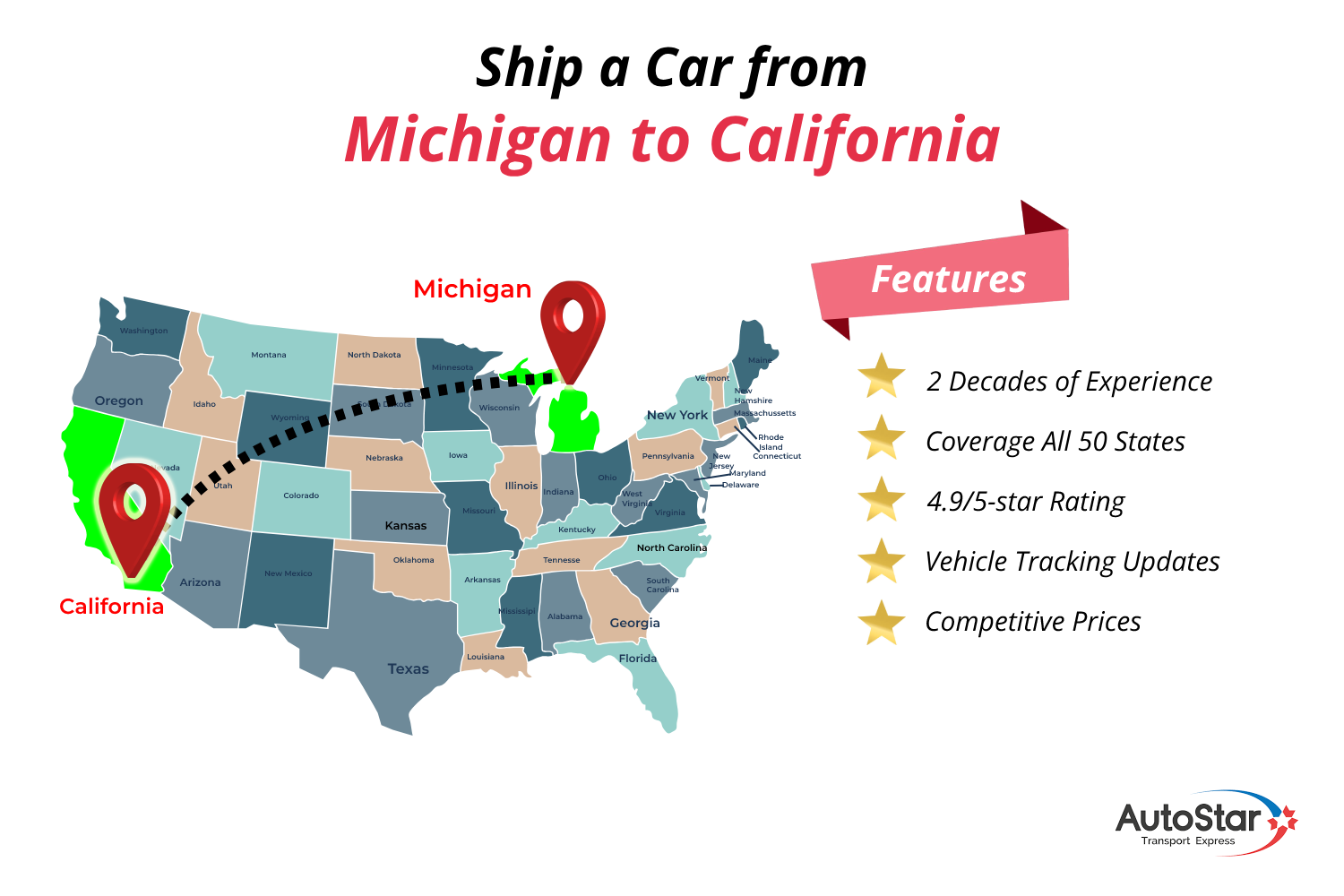 How Much to Ship a Car from California to Michigan: Ultimate Cost Guide