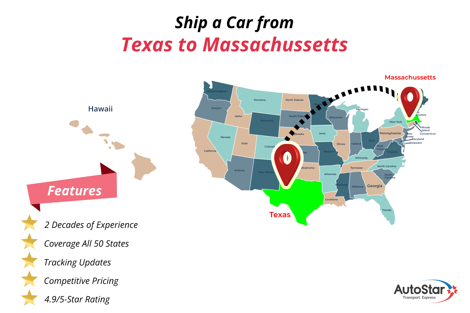Ship a Car from Texas to Massachusetts