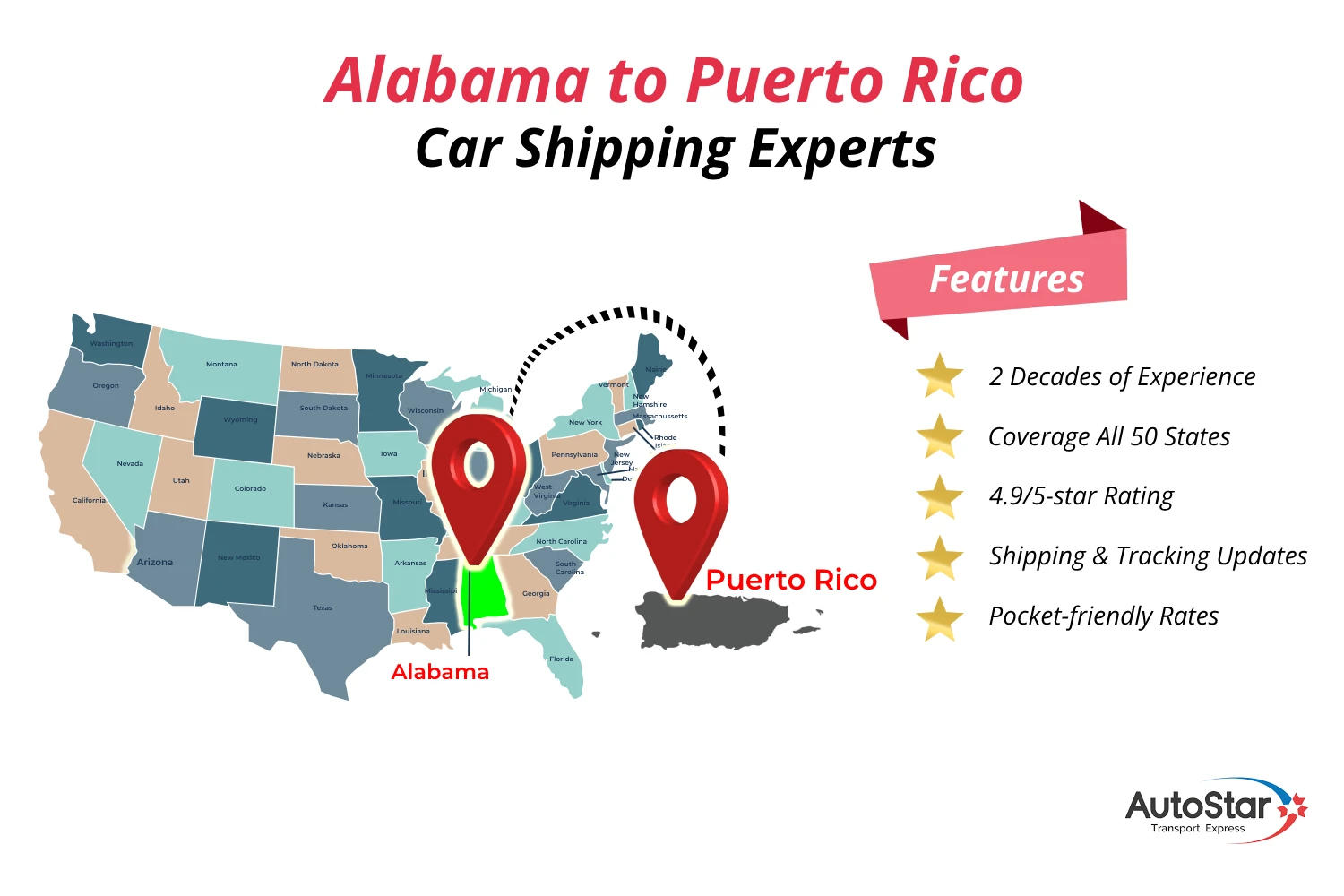 Alabama to Puerto Rico Car Shipping