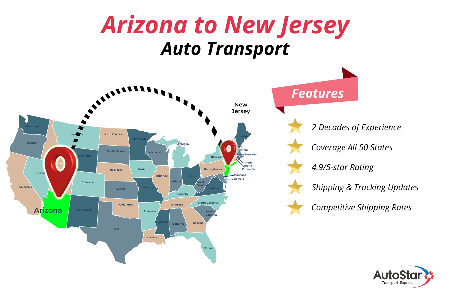 Arizona to New Jersey Auto Transport