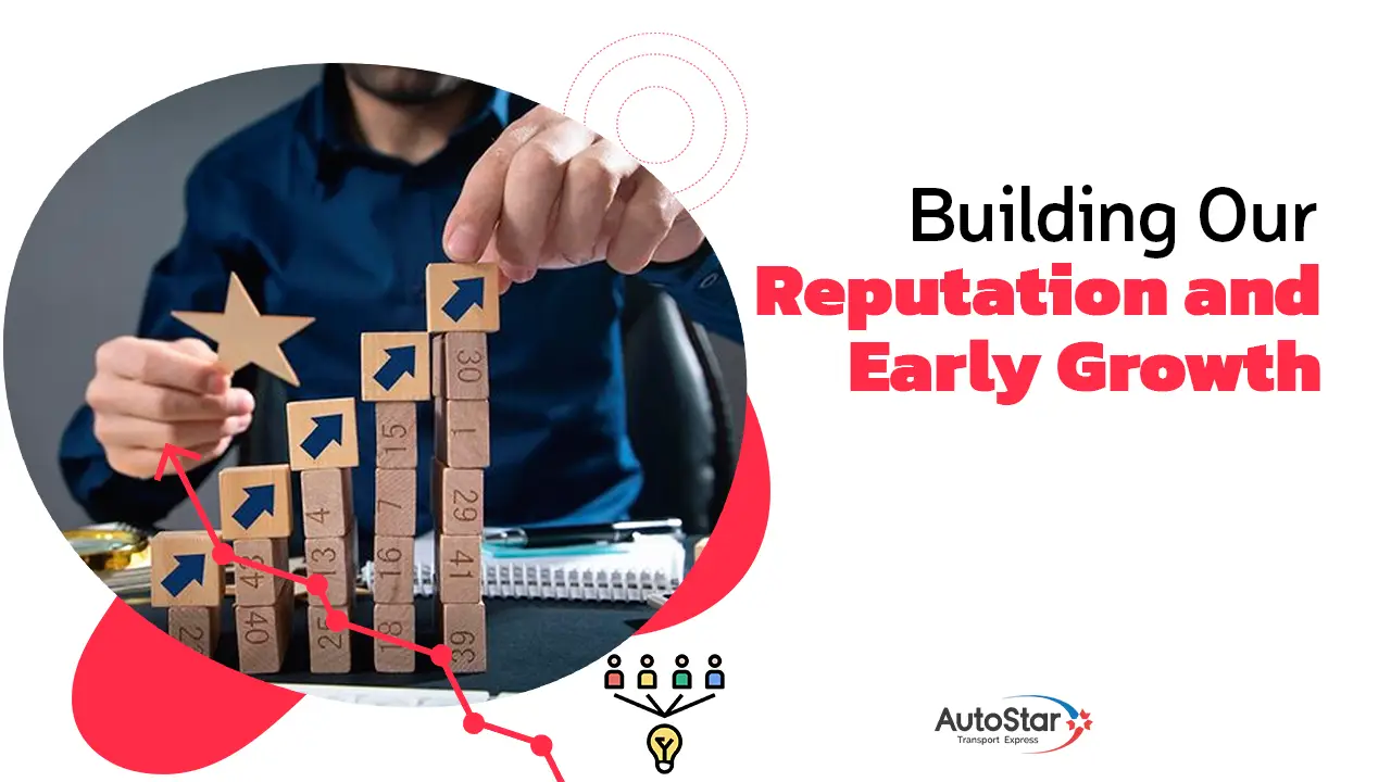 Building Our Reputation and Early Growth