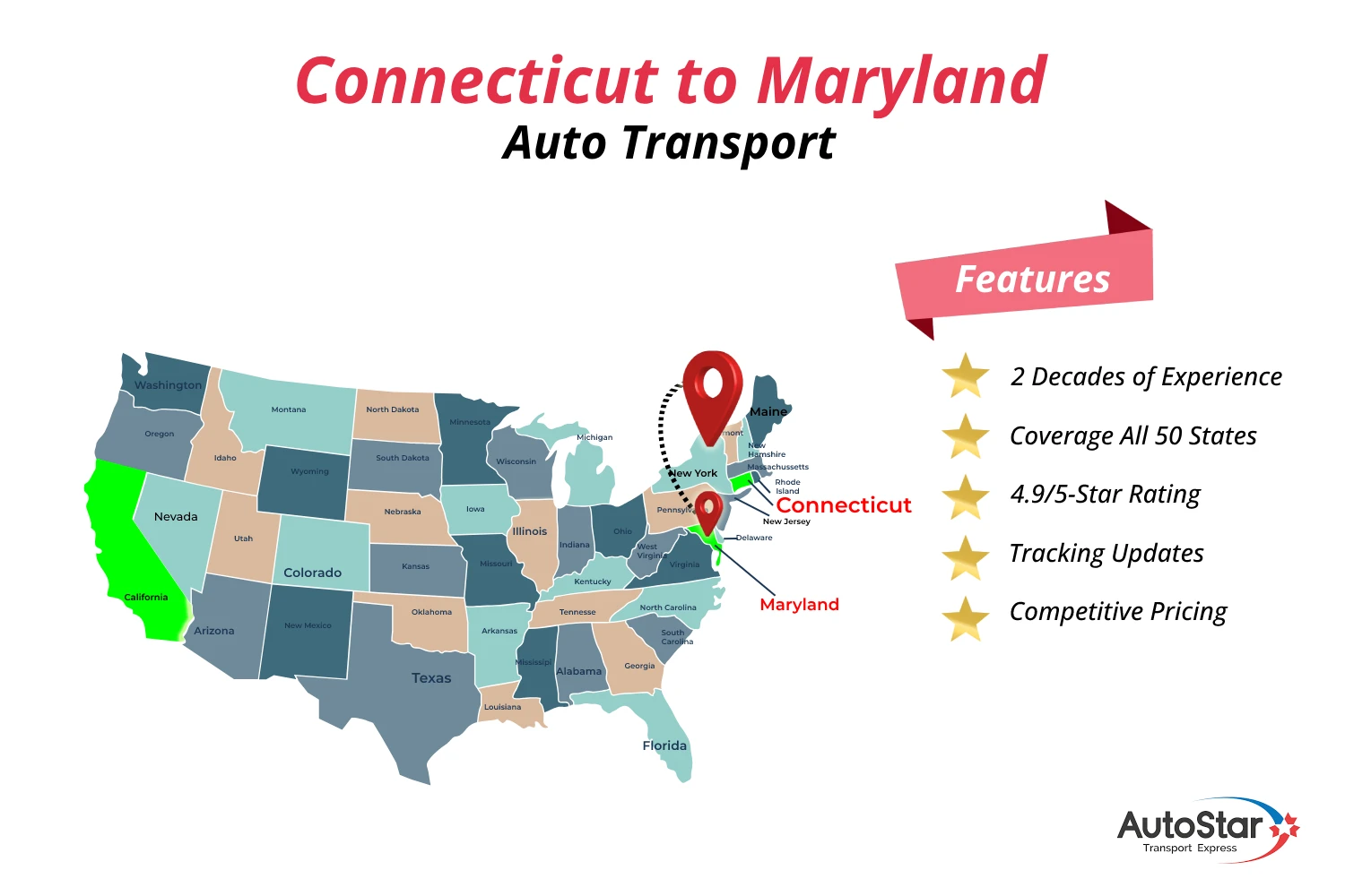 Connecticut to Maryland Auto Transport by AutoStar Transport Express