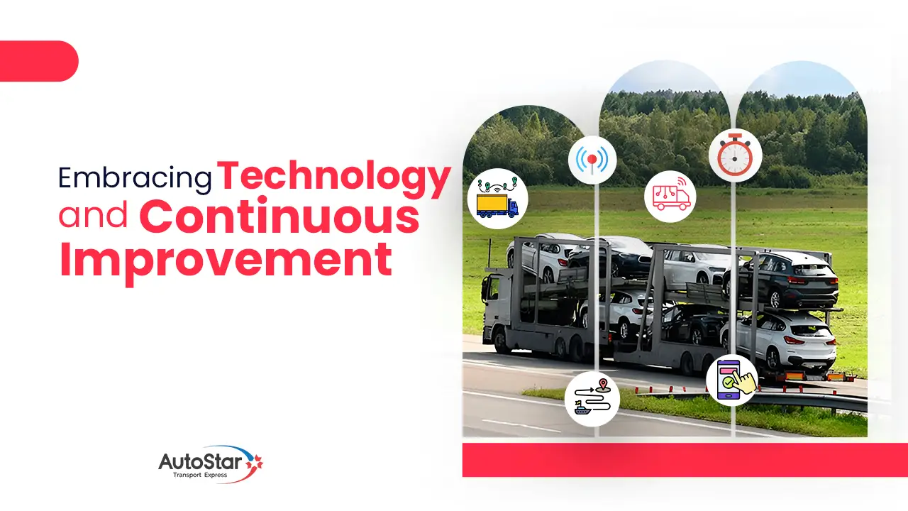 Embracing Technology and Continuous Improvement