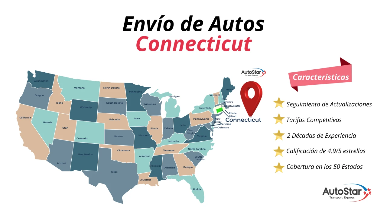 Envío de autos Connecticut: Servicios de Transporte de Vehículos
