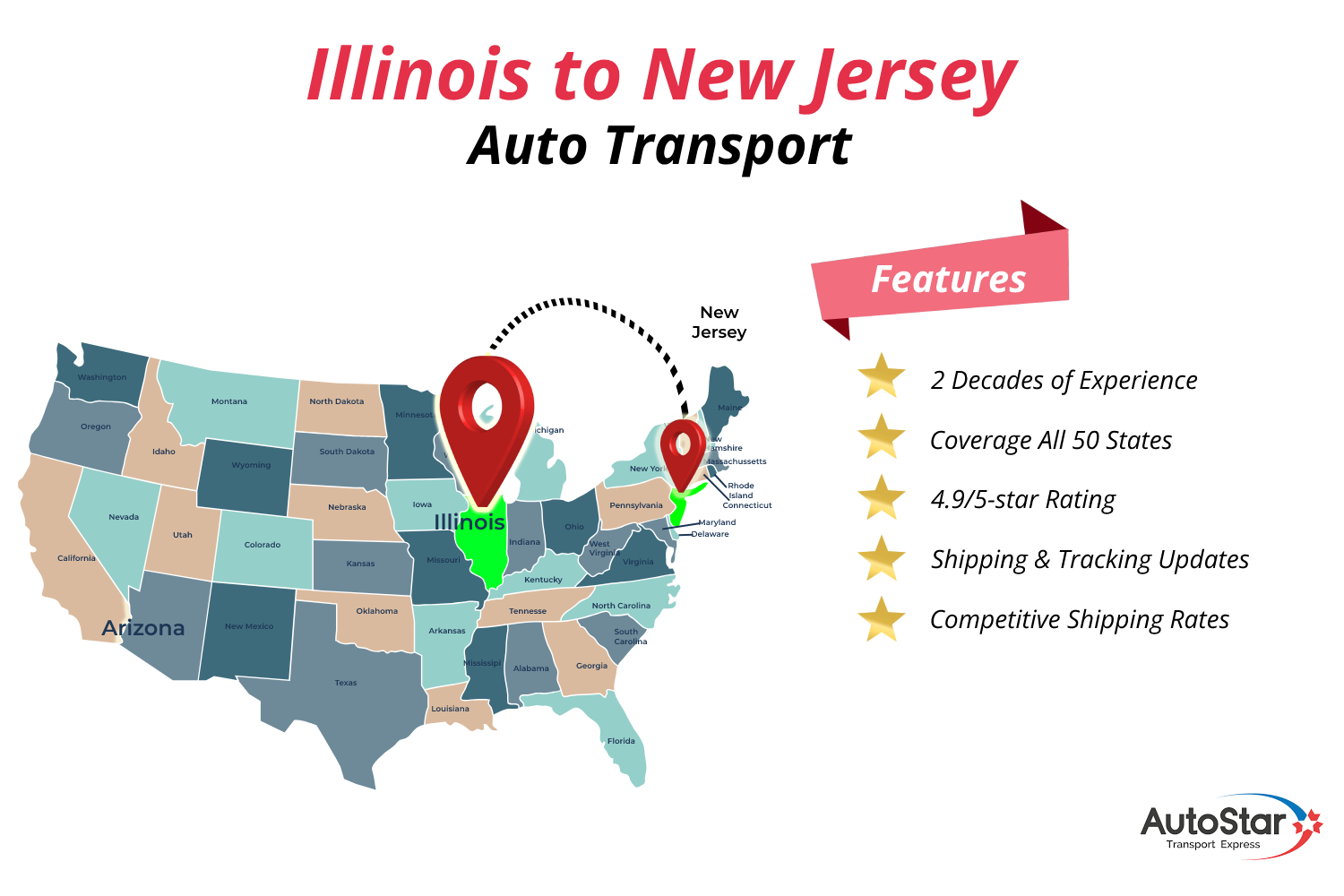 Illinois to New Jersey Auto Transport by AutoStar Transport Express