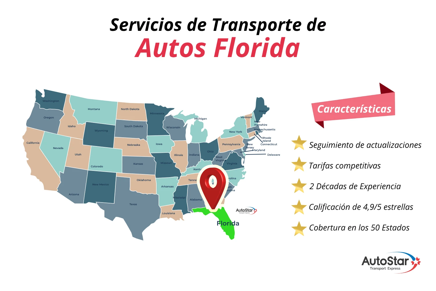 Servicios de Transporte de Autos Florida