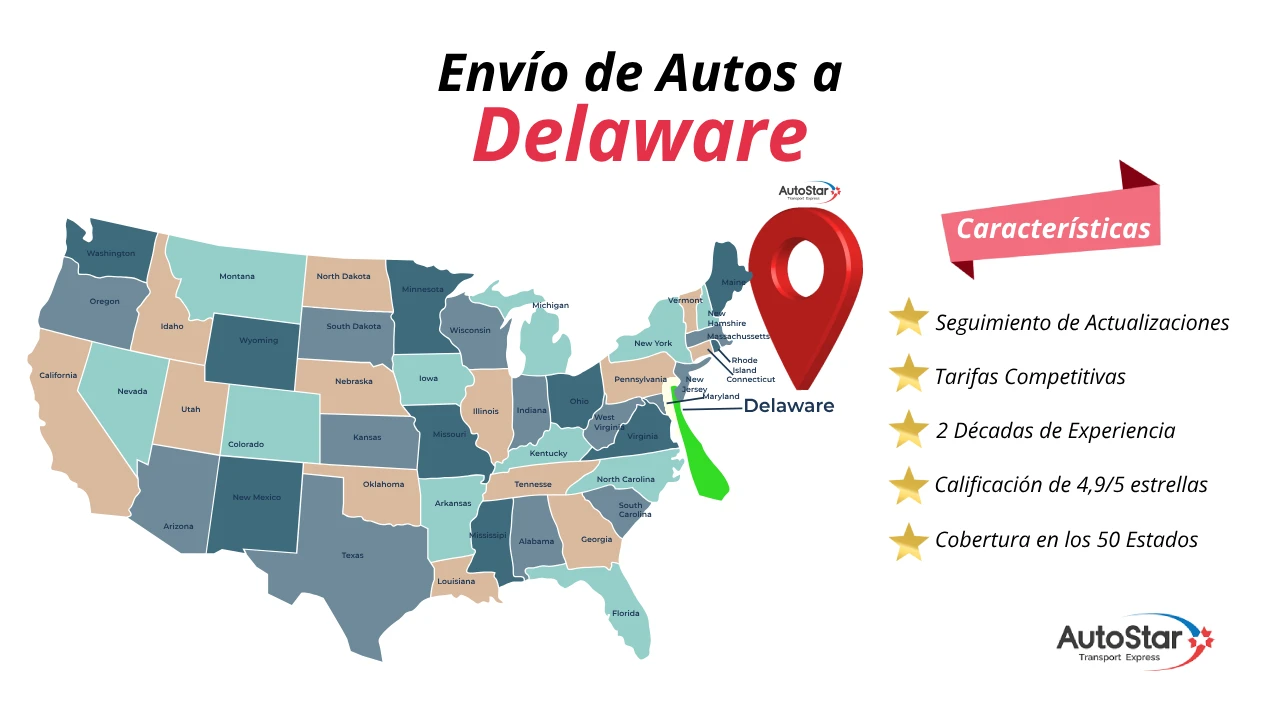 Envío de autos a Delaware