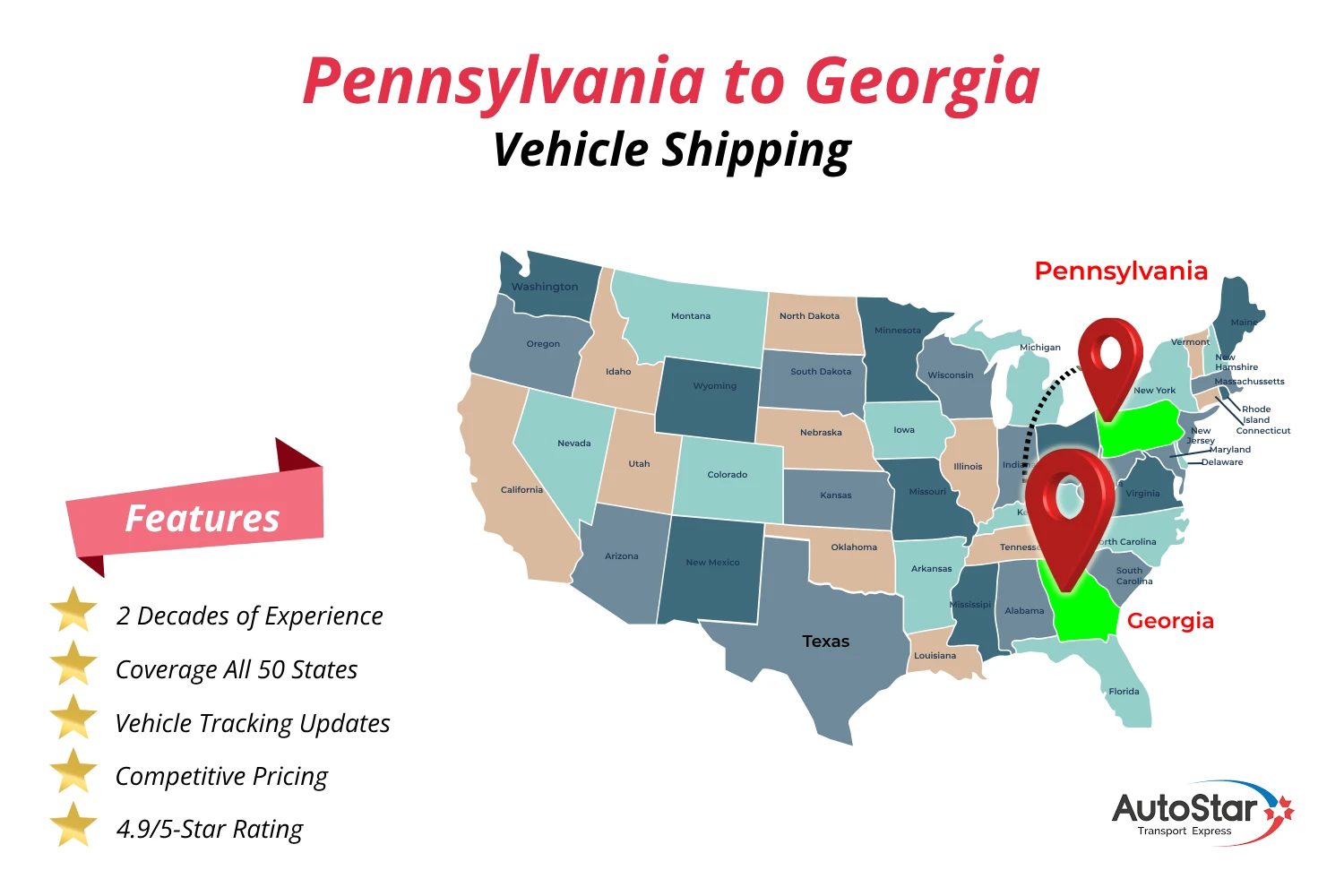 Pennsylvania to Georgia Vehicle Shipping by AutoStar Transport Express