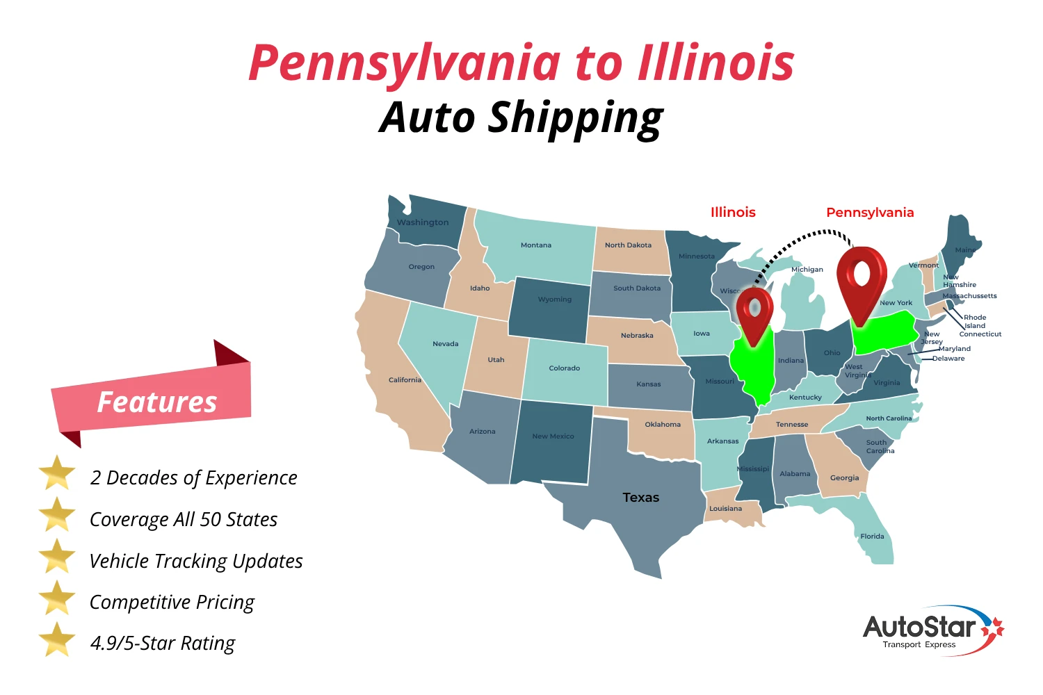 A map of the United States highlighting Pennsylvania to Illinois car shipping services.