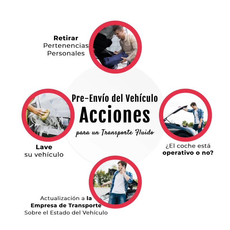 Preparando Tu Auto para el Transporte de Autos en California