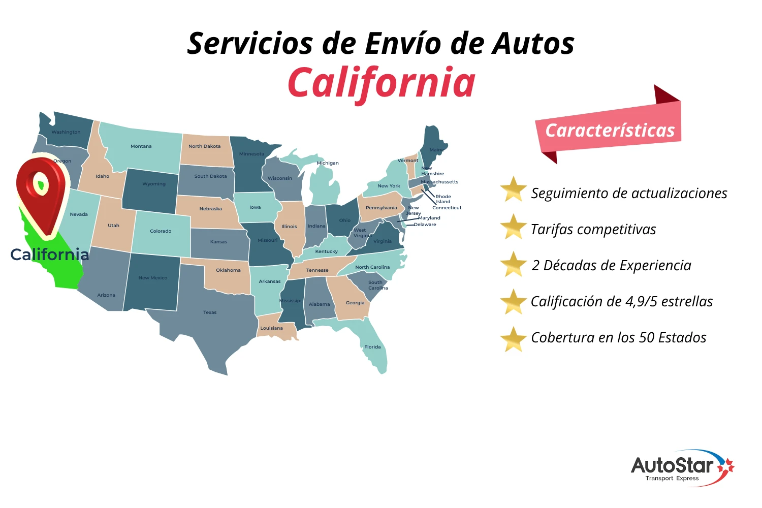 Servicios de Envío de Autos California