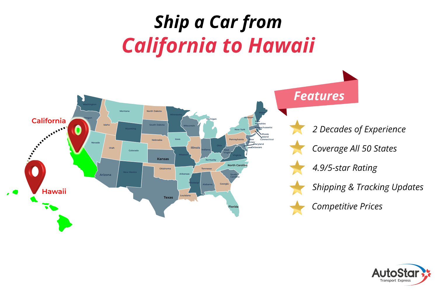 Ship a Car from California to Hawaii