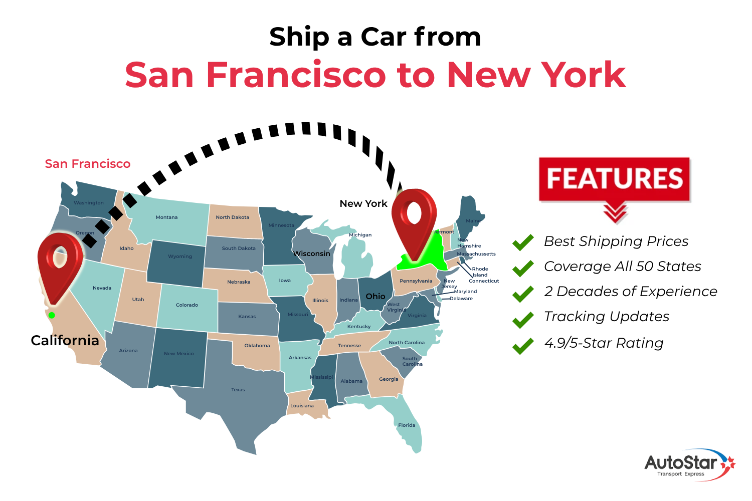 Ship a Car from San Francisco to New York